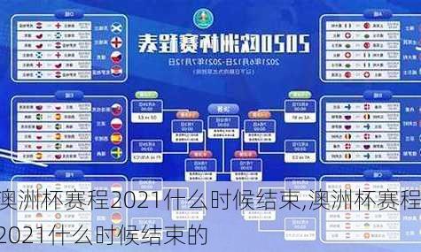 澳洲杯赛程2021什么时候结束,澳洲杯赛程2021什么时候结束的