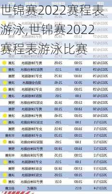 世锦赛2022赛程表游泳,世锦赛2022赛程表游泳比赛