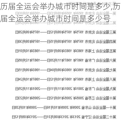 历届全运会举办城市时间是多少,历届全运会举办城市时间是多少号