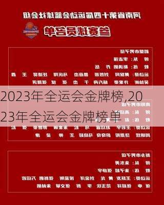 2023年全运会金牌榜,2023年全运会金牌榜单