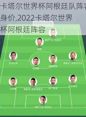 卡塔尔世界杯阿根廷队阵容身价,2022卡塔尔世界杯阿根廷阵容