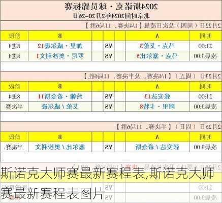 斯诺克大师赛最新赛程表,斯诺克大师赛最新赛程表图片