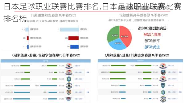 日本足球职业联赛比赛排名,日本足球职业联赛比赛排名榜