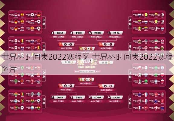 世界杯时间表2022赛程图,世界杯时间表2022赛程图片