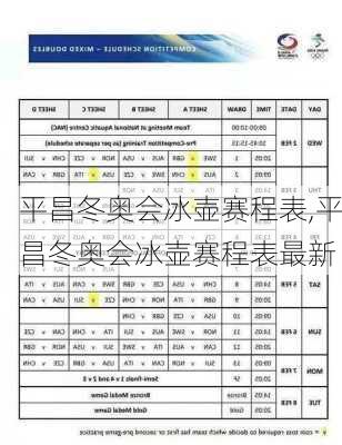 平昌冬奥会冰壶赛程表,平昌冬奥会冰壶赛程表最新