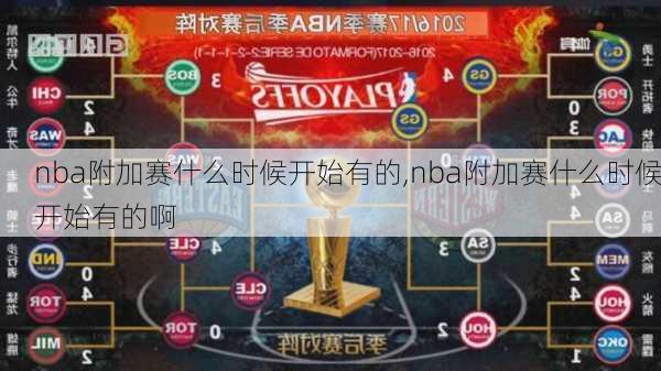 nba附加赛什么时候开始有的,nba附加赛什么时候开始有的啊