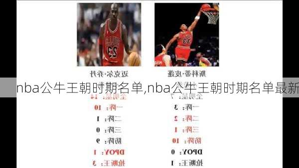 nba公牛王朝时期名单,nba公牛王朝时期名单最新