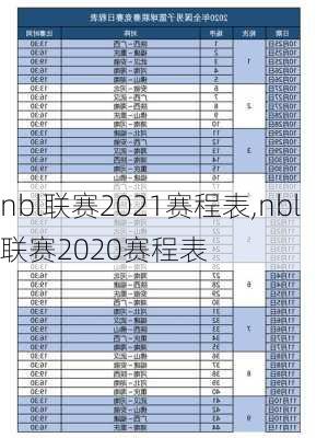 nbl联赛2021赛程表,nbl联赛2020赛程表