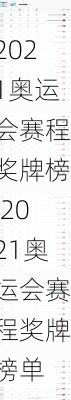 2021奥运会赛程奖牌榜,2021奥运会赛程奖牌榜单