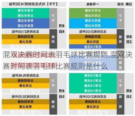 混双决赛时间表羽毛球比赛规则,混双决赛时间表羽毛球比赛规则是什么