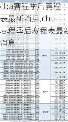 cba赛程季后赛程表最新消息,cba赛程季后赛程表最新消息