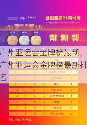 广州亚运会金牌榜最新,广州亚运会金牌榜最新排名