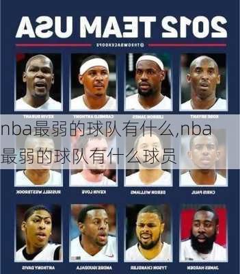 nba最弱的球队有什么,nba最弱的球队有什么球员