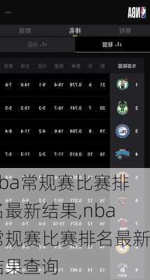 nba常规赛比赛排名最新结果,nba常规赛比赛排名最新结果查询