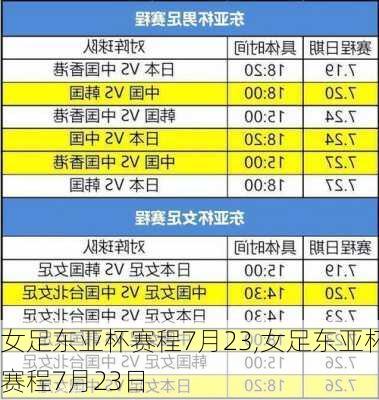 女足东亚杯赛程7月23,女足东亚杯赛程7月23日