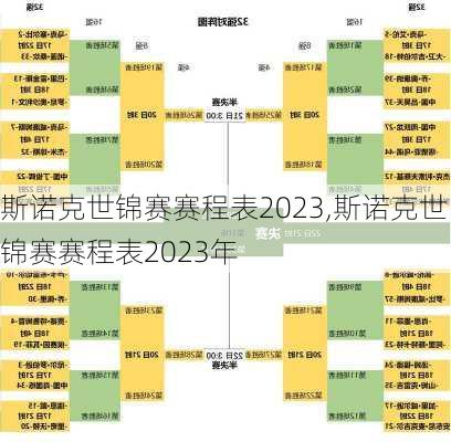 斯诺克世锦赛赛程表2023,斯诺克世锦赛赛程表2023年