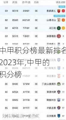 中甲积分榜最新排名2023年,中甲的积分榜