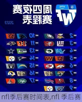 nfl季后赛时间表,nfl 季后赛