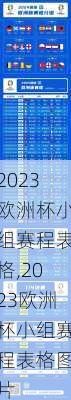 2023欧洲杯小组赛程表格,2023欧洲杯小组赛程表格图片