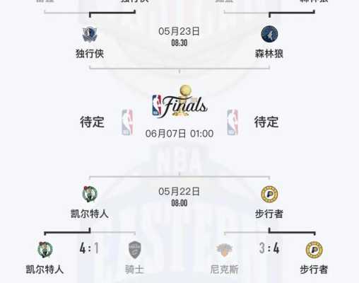 nba全明星赛程出炉，nba全明星赛程出炉时间表！