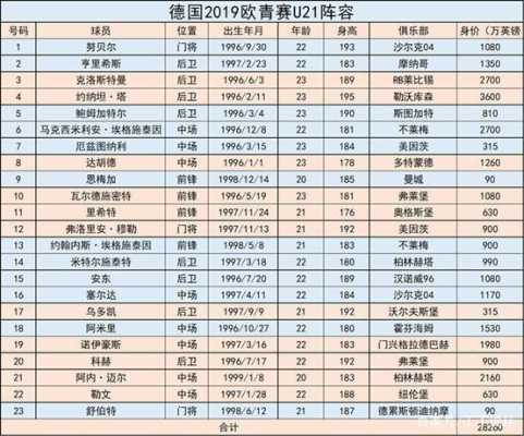 欧青赛u21比赛，欧青赛u21比赛赛程！