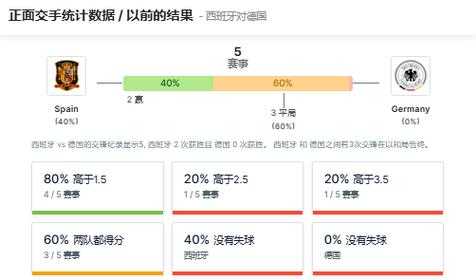 欧洲杯专家今日预测？欧洲杯专家今日预测结果？