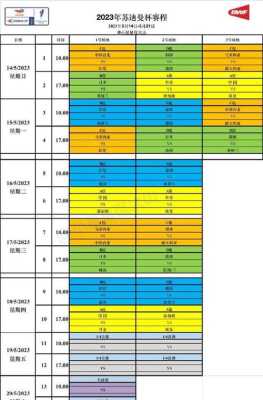 2023苏迪曼杯决赛时间几点？2023年苏迪曼杯在哪举行？